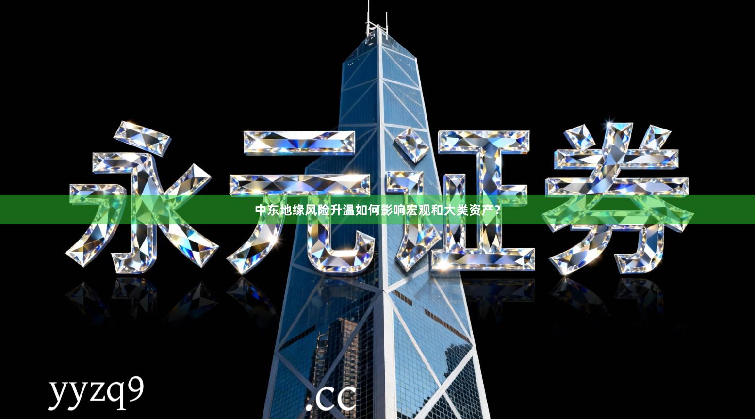 中东地缘风险升温如何影响宏观和大类资产？